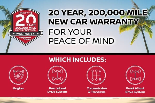20 Yr warranty